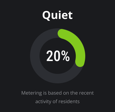 Occupancy